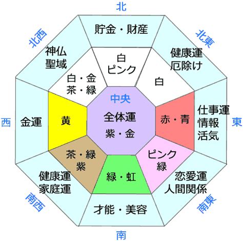 風水 場所|風水鑑定士が解説! 運気を呼び込む土地の選び方とお家・間取り。